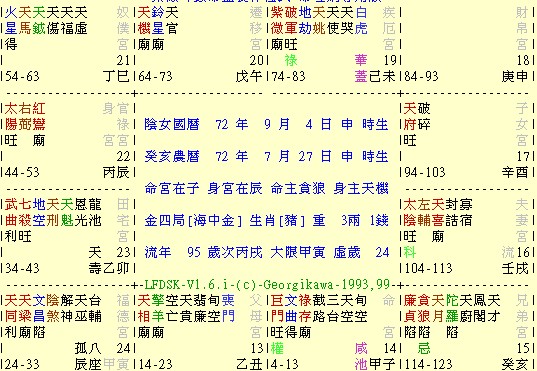 這是小女子的盤